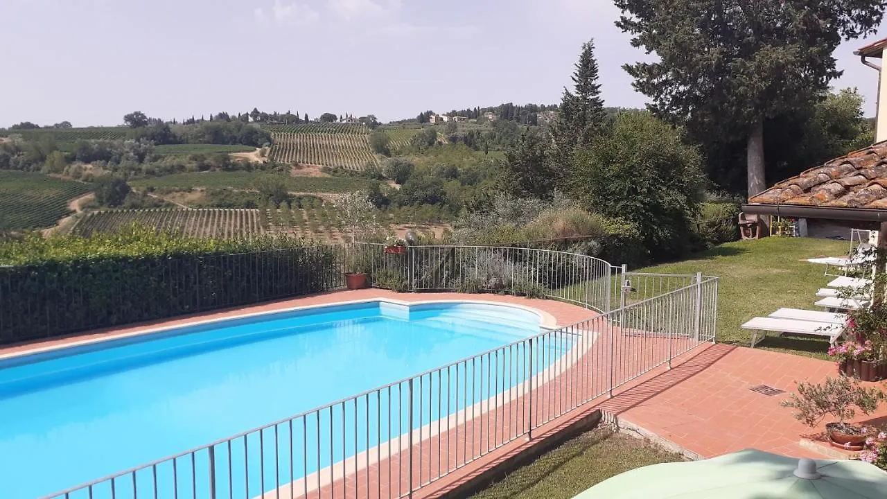 Agriturismo Il Pino - Appartamento Ginepro Gambassi Terme 0*,
